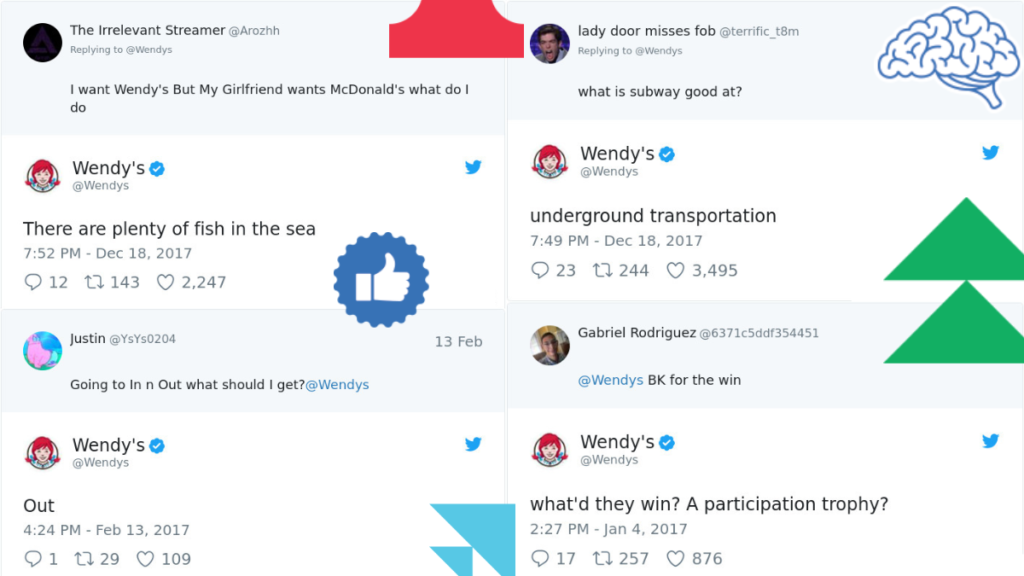 Wendy's Tweets